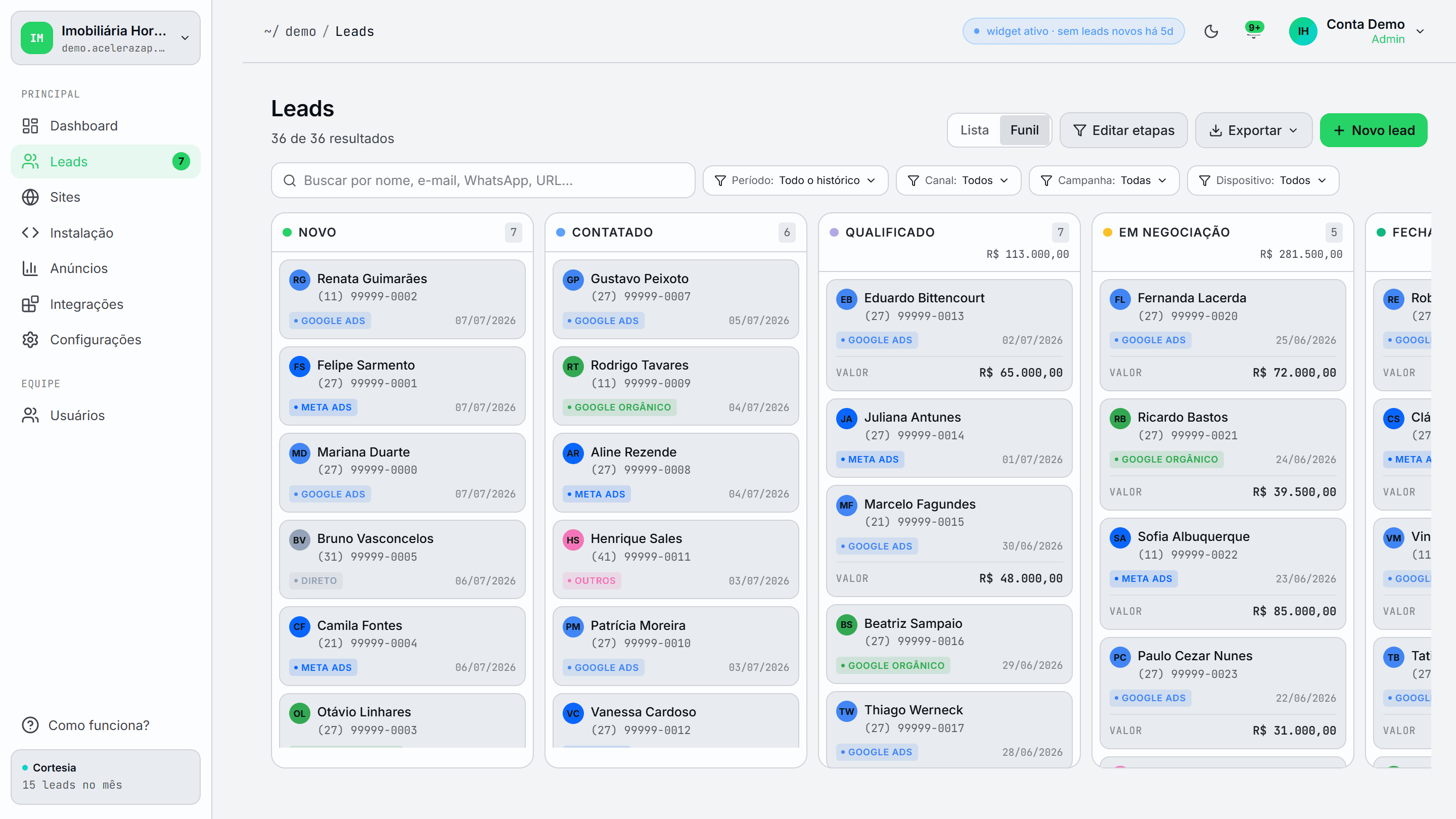Funil de vendas do AceleraZap: Kanban com colunas Novo, Contatado, Qualificado, Em negociação e Fechado, cada lead com canal de origem e valor do negócio